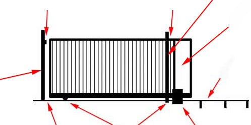 sliding gate with detail