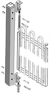 How to install a self closing hinge